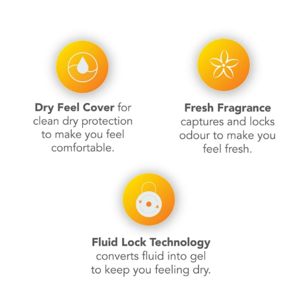 Niine Dry Comfort Ultra Thin Sanitary Pads