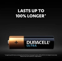 Duracell AAA Cell - Battery (Pack Of 6)