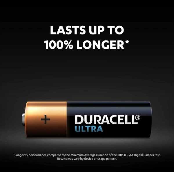 Duracell AAA Cell - Battery (Pack Of 6)