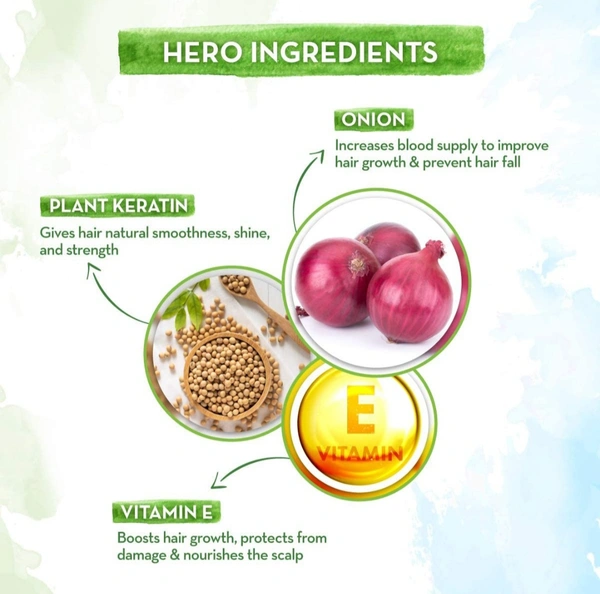 Mamaearth Onion Shampoo - 250ML
