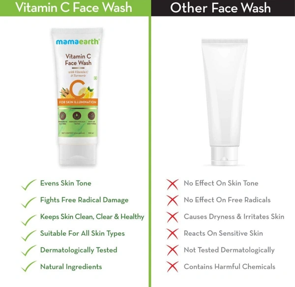Mamaearth Vitamin C Face Wash - 100ML