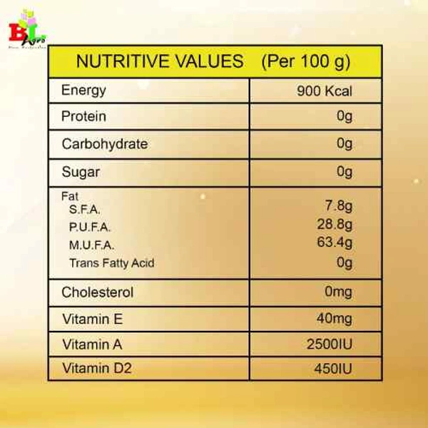 BAIL KOLHU  KACHI GHANI MUSTARD OIL1lts