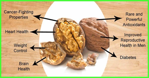 AKHROT (CALIFORNIA) Premium Walnut Without Shell, Akhrot Giri ( 1 KG )