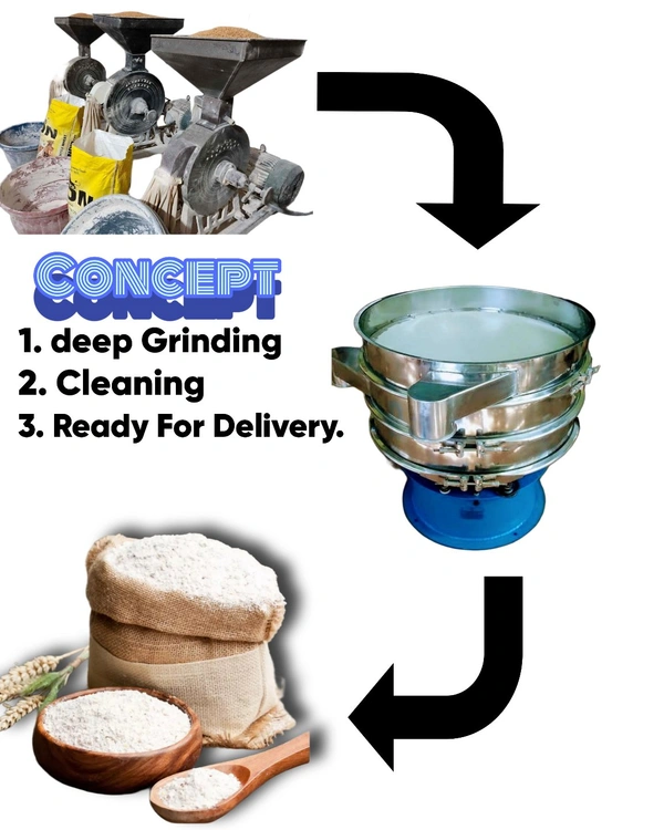 Gehu Atta  - 5 Kg