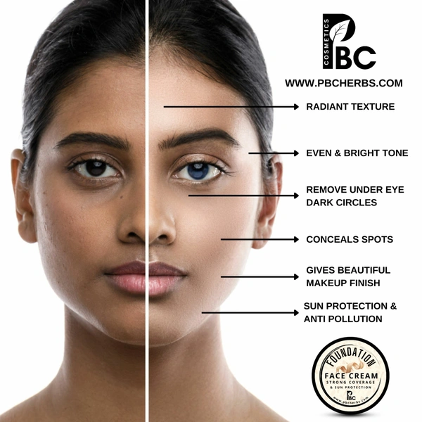 COMBO MAKEUP KIT ( FOUNDATION CREAM+ FACE POWDER ) - FC50g + FP30g