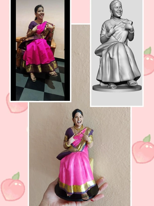 Full Body 10" Inch - Single Person Miniature