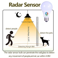BMIS  Smart Radar Sensor Bulb 10W - L 12 x H 5 x W 5cm, Cool White 