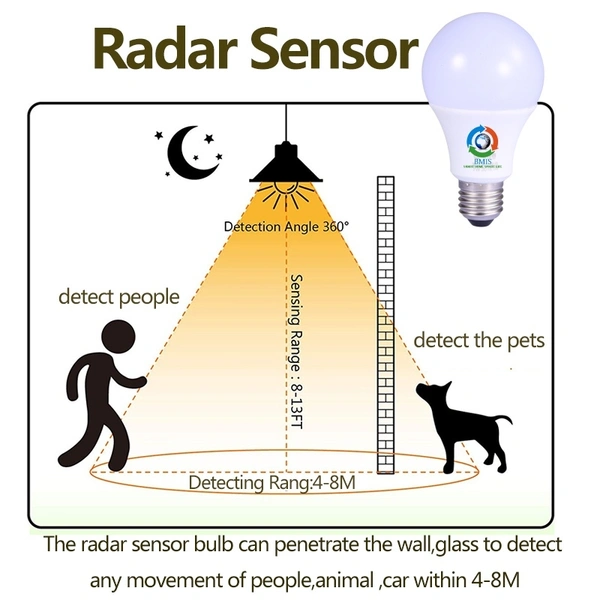 BMIS  Smart Radar Sensor Bulb 10W - L 12 x H 5 x W 5cm, Cool White 