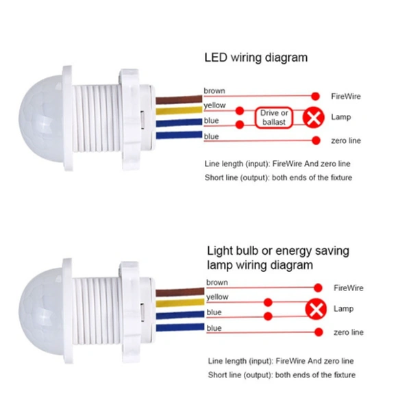BMIS  ABS Small Adjustable PIR Motion Sensor Day Night Indoor Light Switch