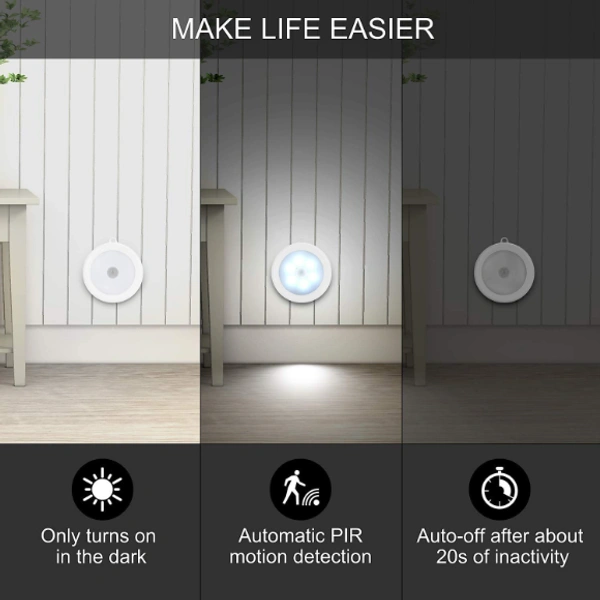 BMIS PIR Rechargeable Motion Sensor LED Light with USB Charging - White