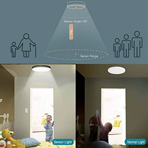 BMIS PIR Rechargeable Motion Sensor LED Light with USB Charging - White