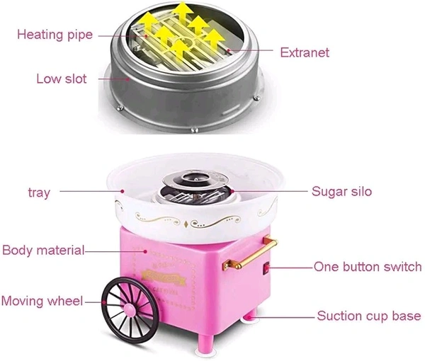 Cotton Candy Floss Maker Machine