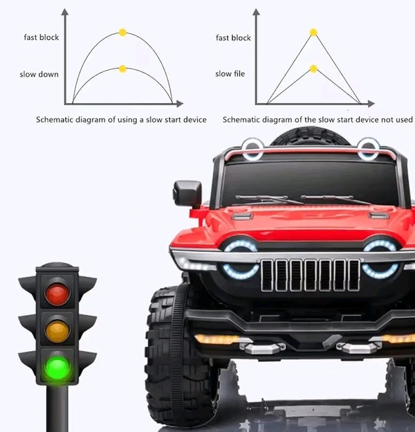 Hot Garage Wn1166 Battery Operated Kids Jeep (Red)