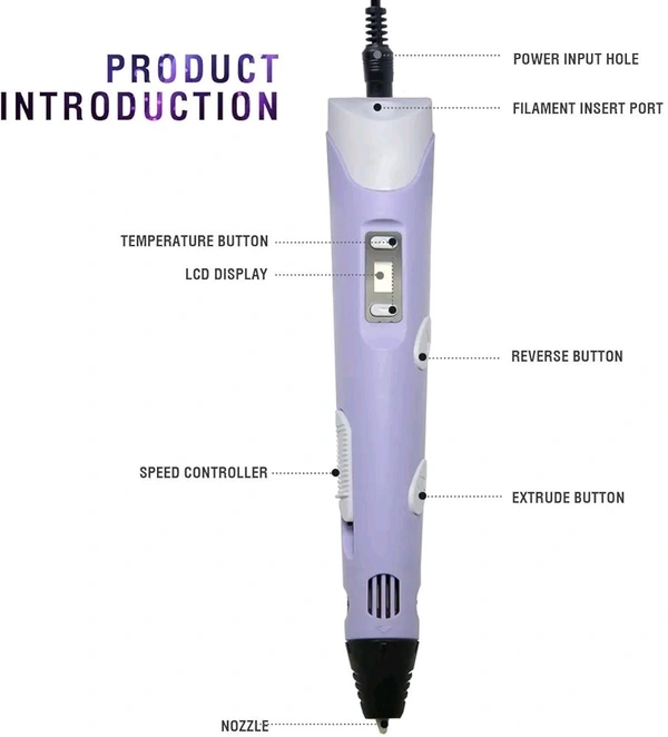 3D Pen, 3D Printing Pen, Easy Safe Creative 3D Writing Printer, 3D Doodle Printer Pen, 3D Art Printing Printer Pens, Educational Gift for Kids, Include 3 Colors PLA Filament Refills