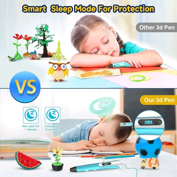 3D Pen, 3D Printing Pen, Easy Safe Creative 3D Writing Printer, 3D Doodle Printer Pen, 3D Art Printing Printer Pens, Educational Gift for Kids, Include 3 Colors PLA Filament Refills