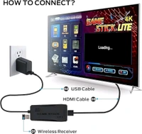 Patna Toys 4K Ultra HD TV Video Games Console Stick 2.4g Wireless Gamepad Controller USB Built-in 21000+ Classic Wireless Console Stick 8 Bit Mini Retro Controller HDMI Output Dual Player Plug in Play


