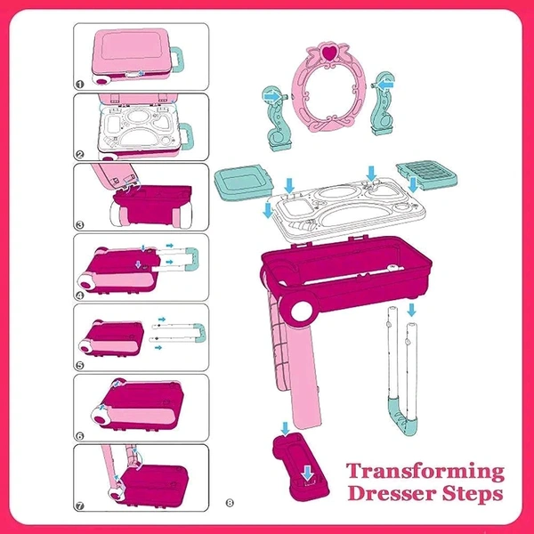 
2 in 1 Pretend to Play Cosmetic and Makeup Toy Set Kit for Girls,Beauty Dresser Table Play Set with Mirror, Hair Dryer Fashion & Makeup Accessories(Multi Color)

