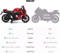 Hot Garage CBR Rechargeable Battery Operated Sports Bike, Ride on Toy Bike with Led Light, Music & USB, Baby Racing Electric Bike | Electric Battery Bike for Kids to Drive 2 to 8 Years (Red)