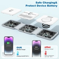 The LD Network  3 in One Charger For iphone iWatch And Airpods  - White, 3 Months Warranty