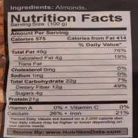 WONDERLAND California Almonds Quantity 500g