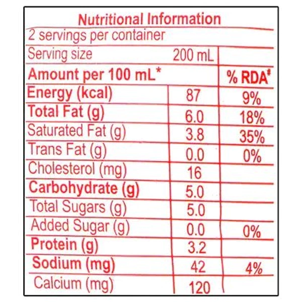 Amul Gold Full Cream Milk