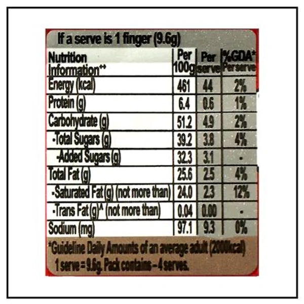 Nestle KitKat Lovebreak Chocolate 