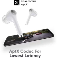 Mivi DuoPods M80 True Wireless Bluetooth Headset with aptX Audio Bluetooth Headset (White, True Wireless)