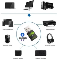 600Mbps for Laptop/Desktop(wifi) USB Adapter (Black) UNIY 2 in one 5G+2.4G wireless+Bluetooth USB dongle 600Mbps for Laptop/Desktop(wifi) USB Adapter (Black)