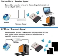 Wireless Mini Wi-Fi Network USB Adapter (Black) Etake Wi-Fi Receiver 2.4GHz, 802.11b/g/n USB 2.0 Wireless Mini Wi-Fi Network USB Adapter (Black)