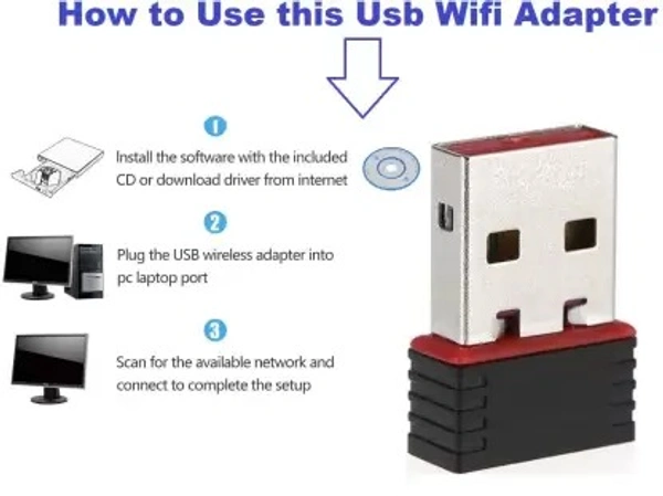 Wireless Mini Wi-Fi Network USB Adapter (Black) Etake Wi-Fi Receiver 2.4GHz, 802.11b/g/n USB 2.0 Wireless Mini Wi-Fi Network USB Adapter (Black)