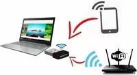 Wireless Mini Wi-Fi Network USB Adapter (Black) Etake Wi-Fi Receiver 2.4GHz, 802.11b/g/n USB 2.0 Wireless Mini Wi-Fi Network USB Adapter (Black)