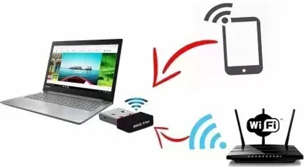 Wireless Mini Wi-Fi Network USB Adapter (Black) Etake Wi-Fi Receiver 2.4GHz, 802.11b/g/n USB 2.0 Wireless Mini Wi-Fi Network USB Adapter (Black)