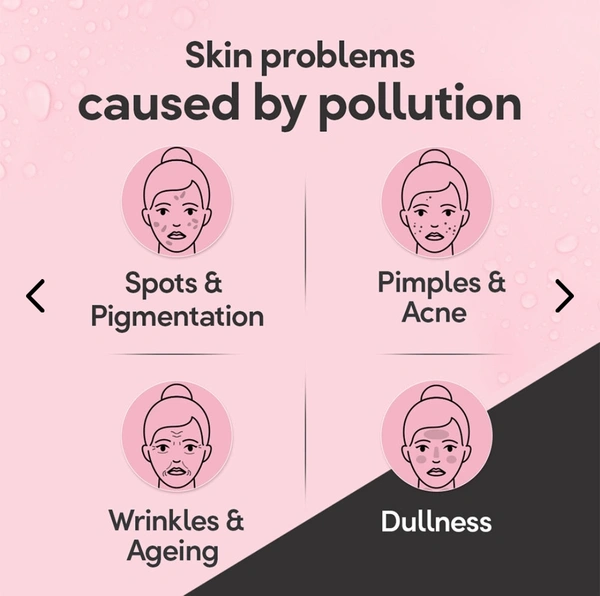Ponds Pure Detox Facewash - 150g
