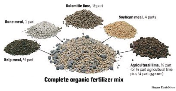 Mix Fertilizer 