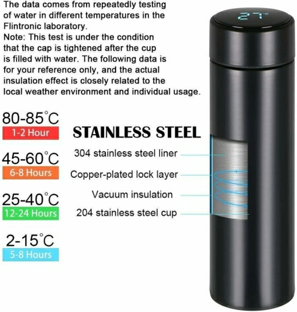 curve creation Smart Vacuum Flasks Stainless Steel Water Thermal Bottle LED Temperature Display 500 ml Bottle - Capacity: 500 ml, 7 Days Return Policy, No questions asked.