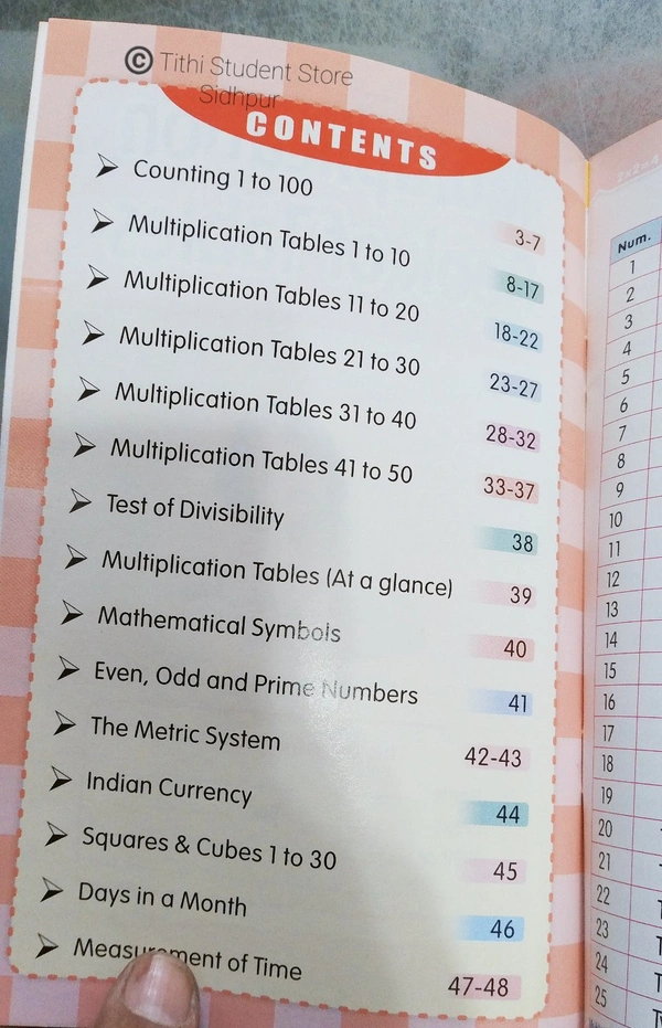 Multiplication Book Of Tables