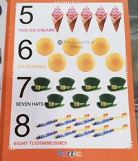Pictures Book Numbers
