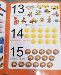 Pictures Book Numbers