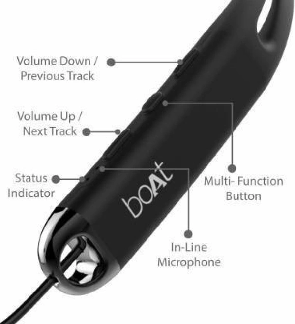 boat  Rockerz 325 Bluetooth Earphone  - Black, Without Guarantee