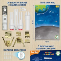 Mapology Chandrayaan  ISRO Rocket Model & Satellite - 5+, DIY