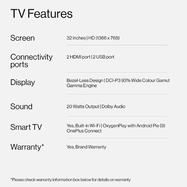 OnePlus 80 cm (32 inches) Y Series HD Ready LED Smart Android TV 32Y1 (Black) (2020 Model) - 32