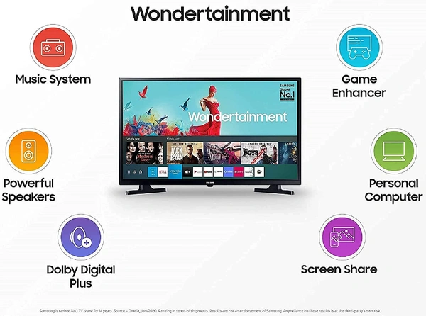 Samsung 80 cm (32 Inches) Wondertainment Series HD Ready LED Smart TV UA32T4340BKXXL (Glossy Black) (2021 Model) - 32