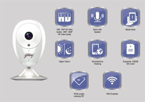 Godrej Ace   HD Smart Surveillance Camera - White