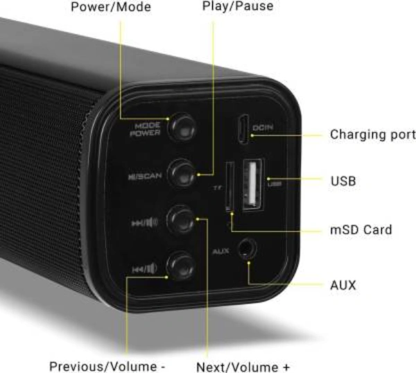 Zebronics Zeb-Vita Plus 16 W Bluetooth Laptop/Desktop Speaker  (Black, Stereo Channel) - 31.3 cm x 6.2 cm x 6.5 cm, Black, Blue, Red, Grey