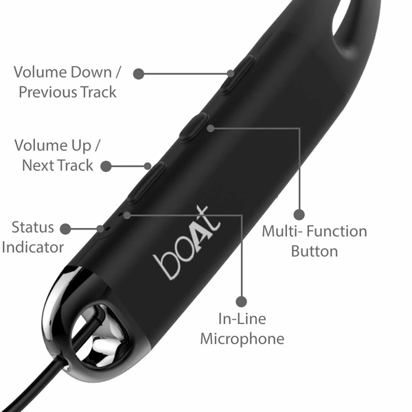 Boat boat rockerz 325 bluetooth Wireless Headset imagine
