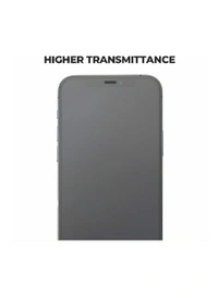 EONO  EONO IMPACT & SCRATCH PROTECTION Tempered Glass [Edge to Edge] [High Definition] [9H Hardness] Screen Protector for iPhone 7/8 / SE 2021