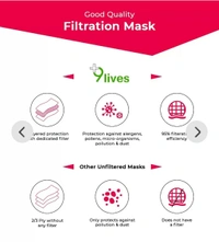 1Pack 100pcs  9Lives 3lay Disposable Anti-Pollution/Surgical Face Mask With Meltblown Layer Earloop And Nosepin - 100 Pcs