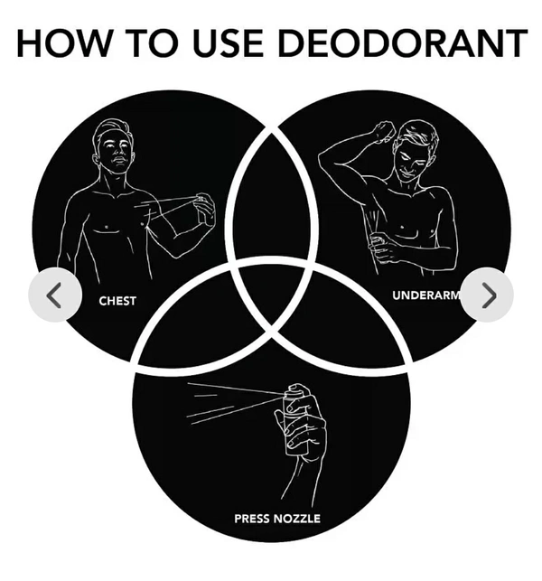 AJMAL Ajmal Wisal Dhahab 200ml Perfume Deodorant for Men