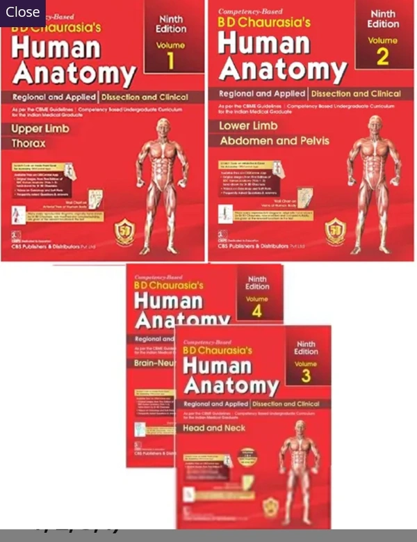 Churasia B D BD Chaurasia's Human Anatomy, 9th Edition 2023 Set of (Volume 1, 2, 3,4)