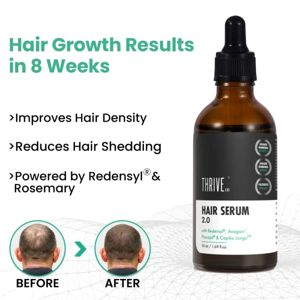 HAIR SERUM 2.0 HAIR GROWTH SERUM FOR MEN AND WOMEN (50 ML) PACK OF @ - 2
